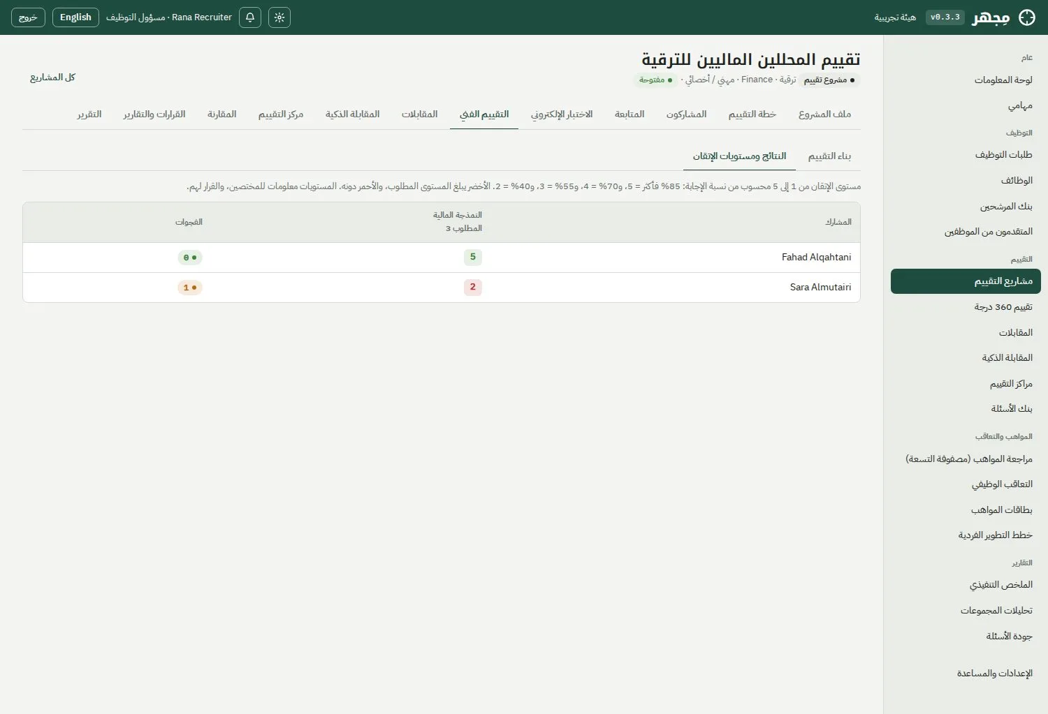 نتائج الاختبار الفني
